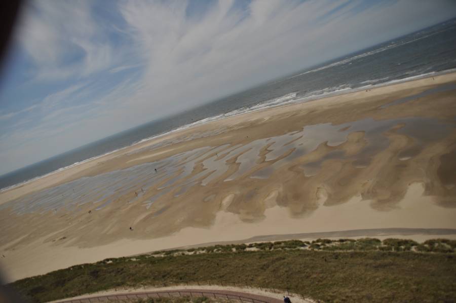 Omgeving